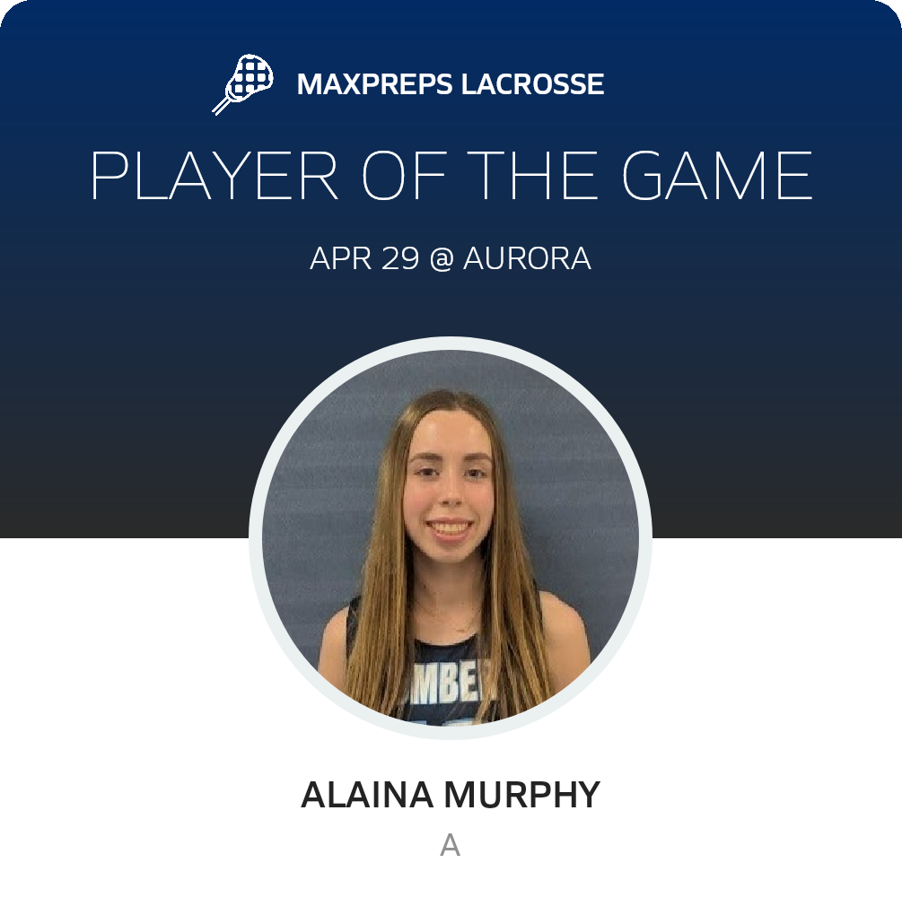 Player of the Game