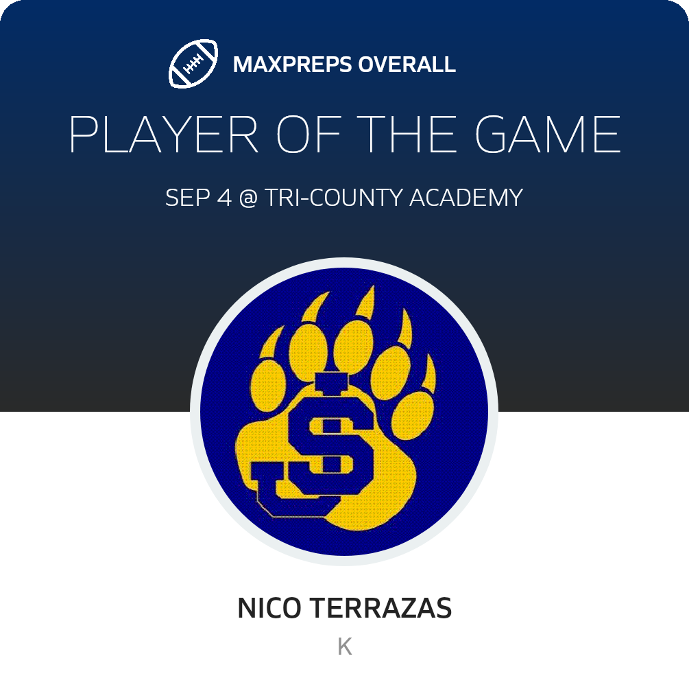 Players of the Game
