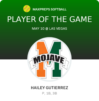 #21 Hailey Gutierrez Player of the Game badge