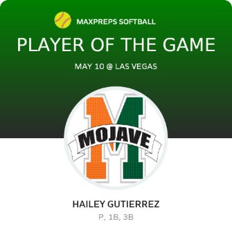 #21 Hailey Gutierrez Player of the Game badge
