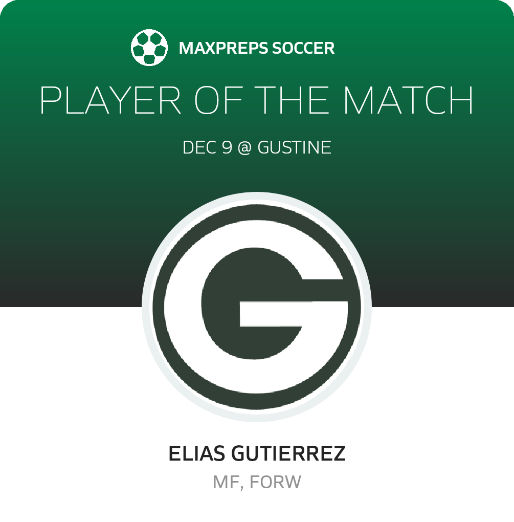 #17 Elias Gutierrez Player of the Game badge