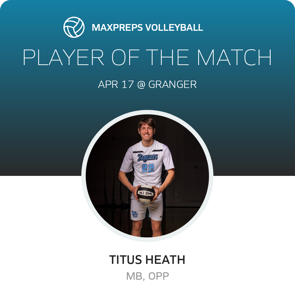 Player of the Match