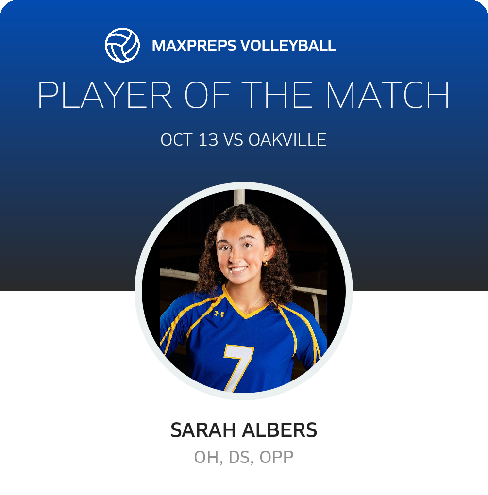 Player of the Match