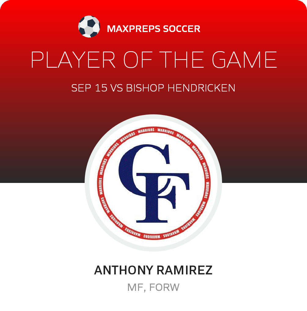 #16 Anthony Ramirez Player of the Game badge
