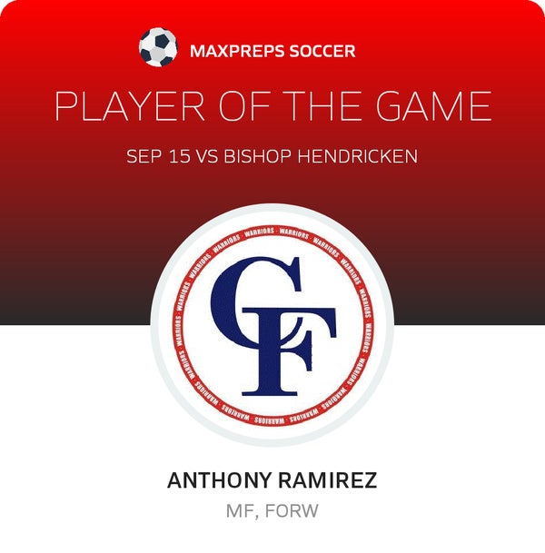 #16 Anthony Ramirez Player of the Game badge