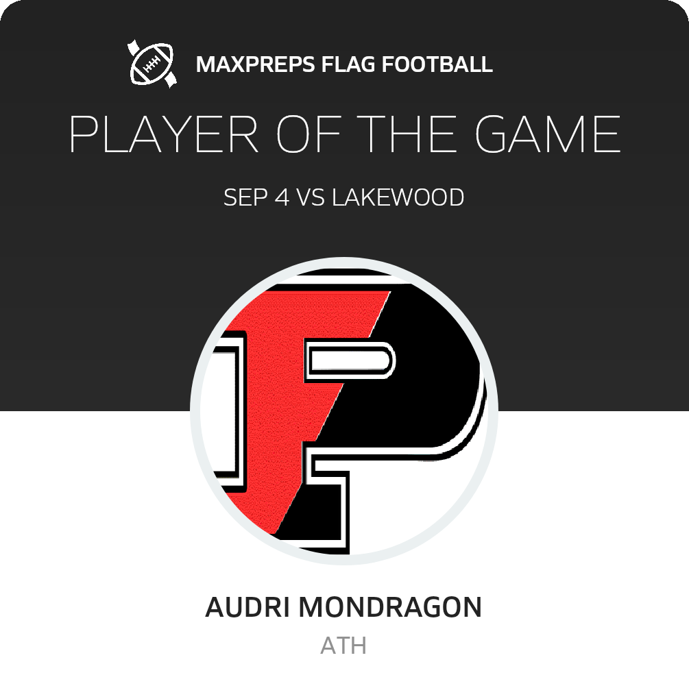 Player of the Game