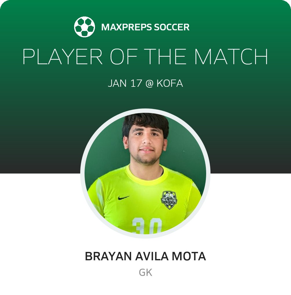 Player of the Match