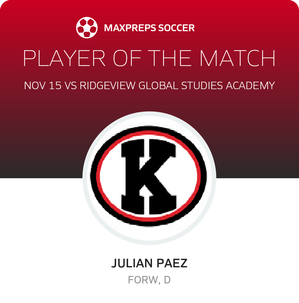 Player of the Match