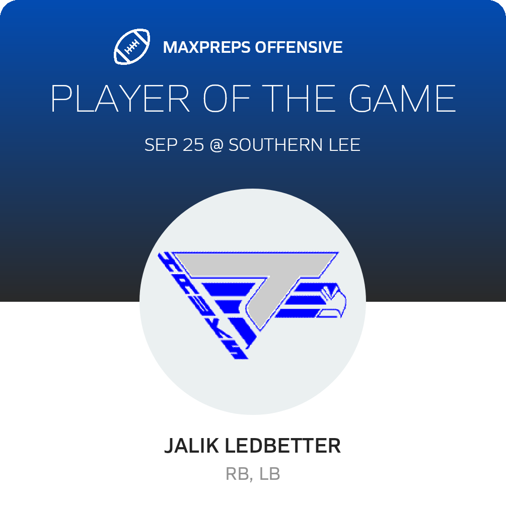 Players of the Game