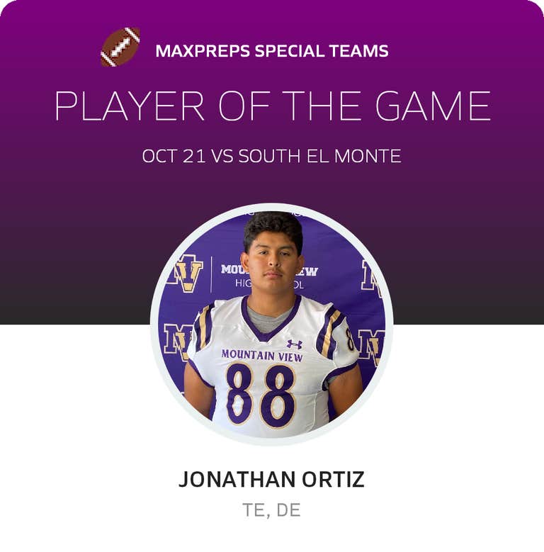 Player of the Game