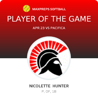 #42 Nicolette  Hunter Player of the Game badge