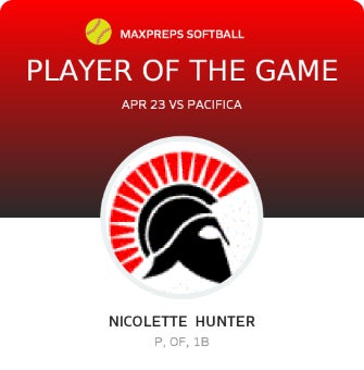 #42 Nicolette Hunter Player of the Game badge
