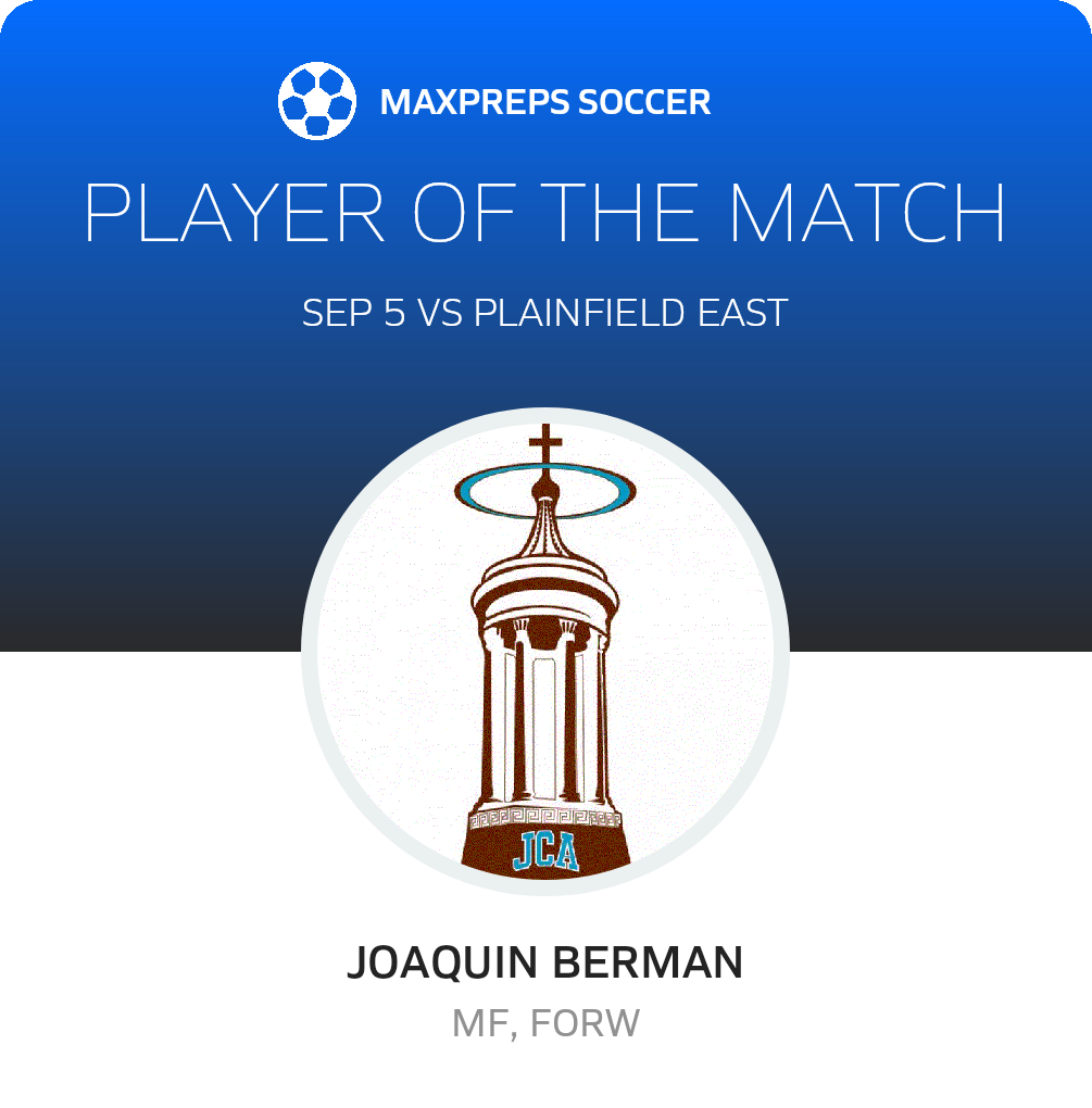 Player of the Match