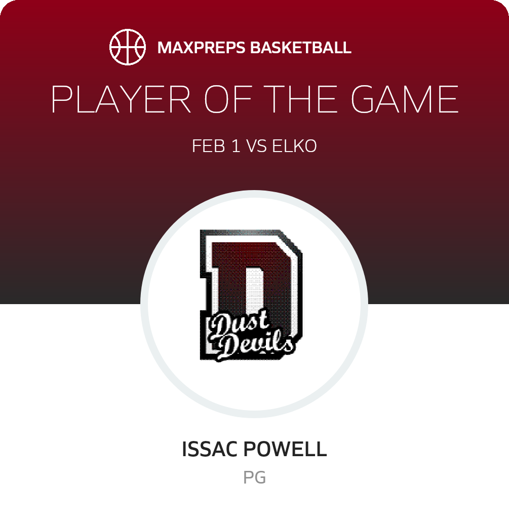 #1 Issac Powell Player of the Game badge
