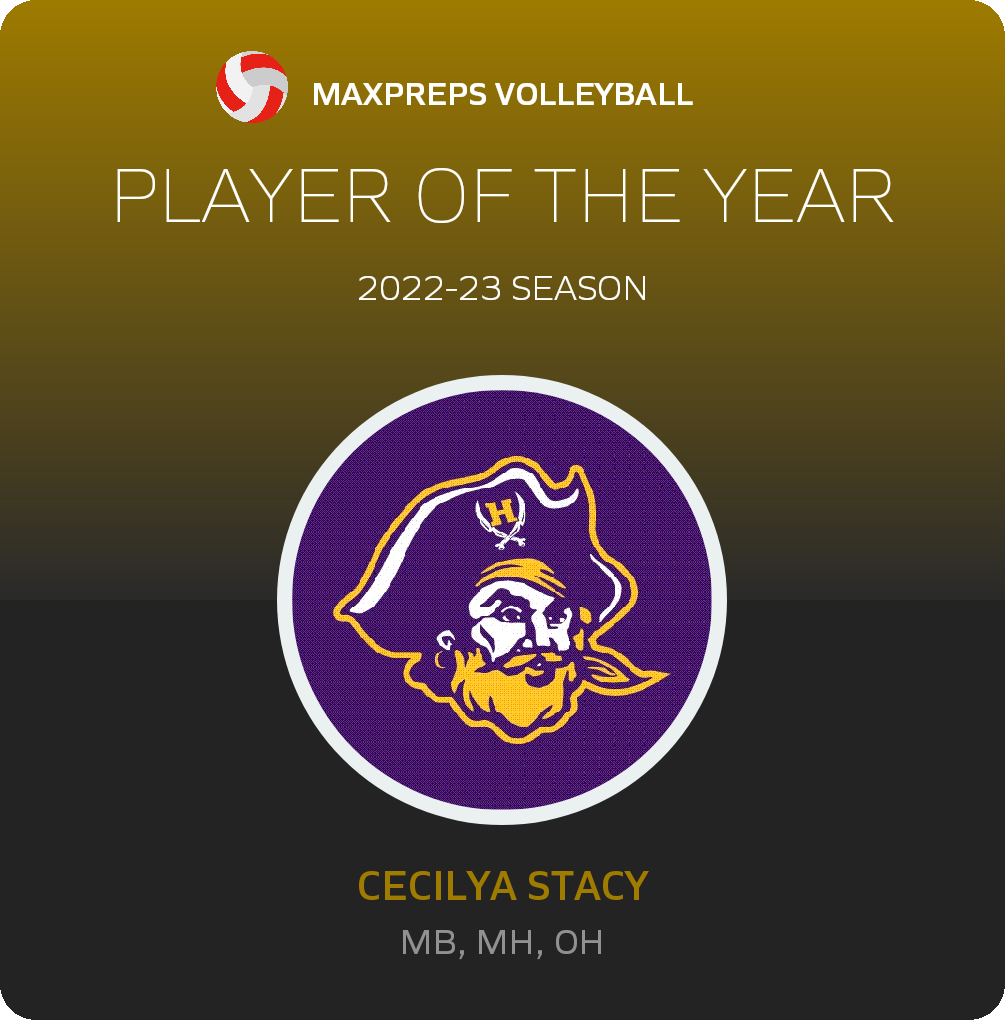 Player of the Year