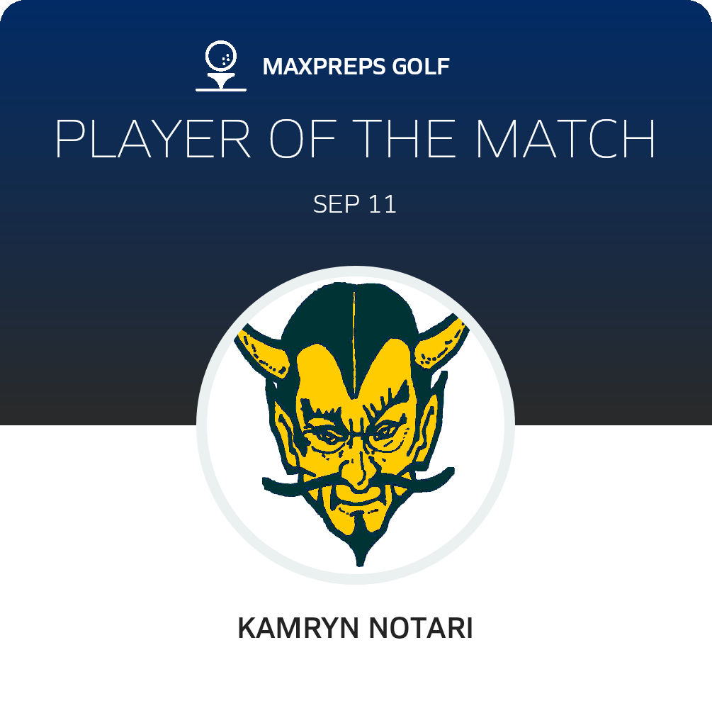Player of the Match