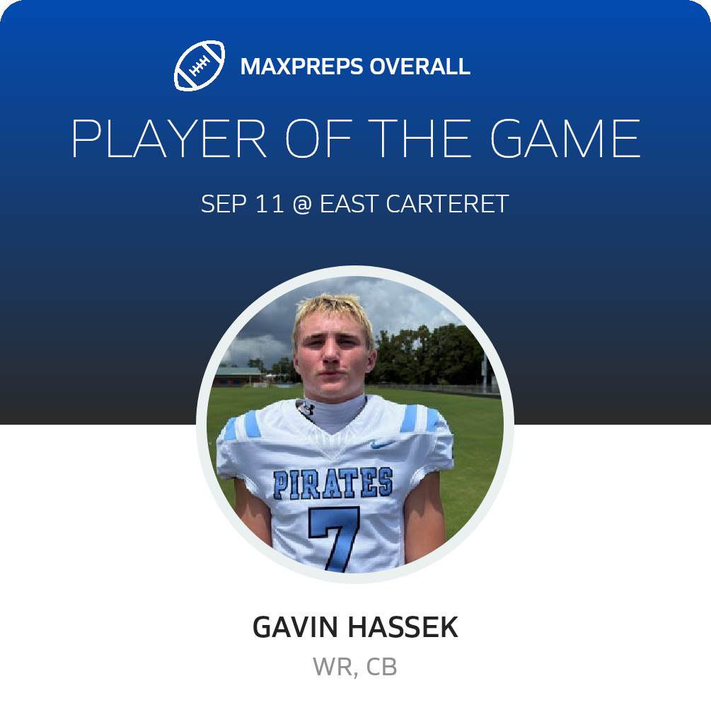Players of the Game