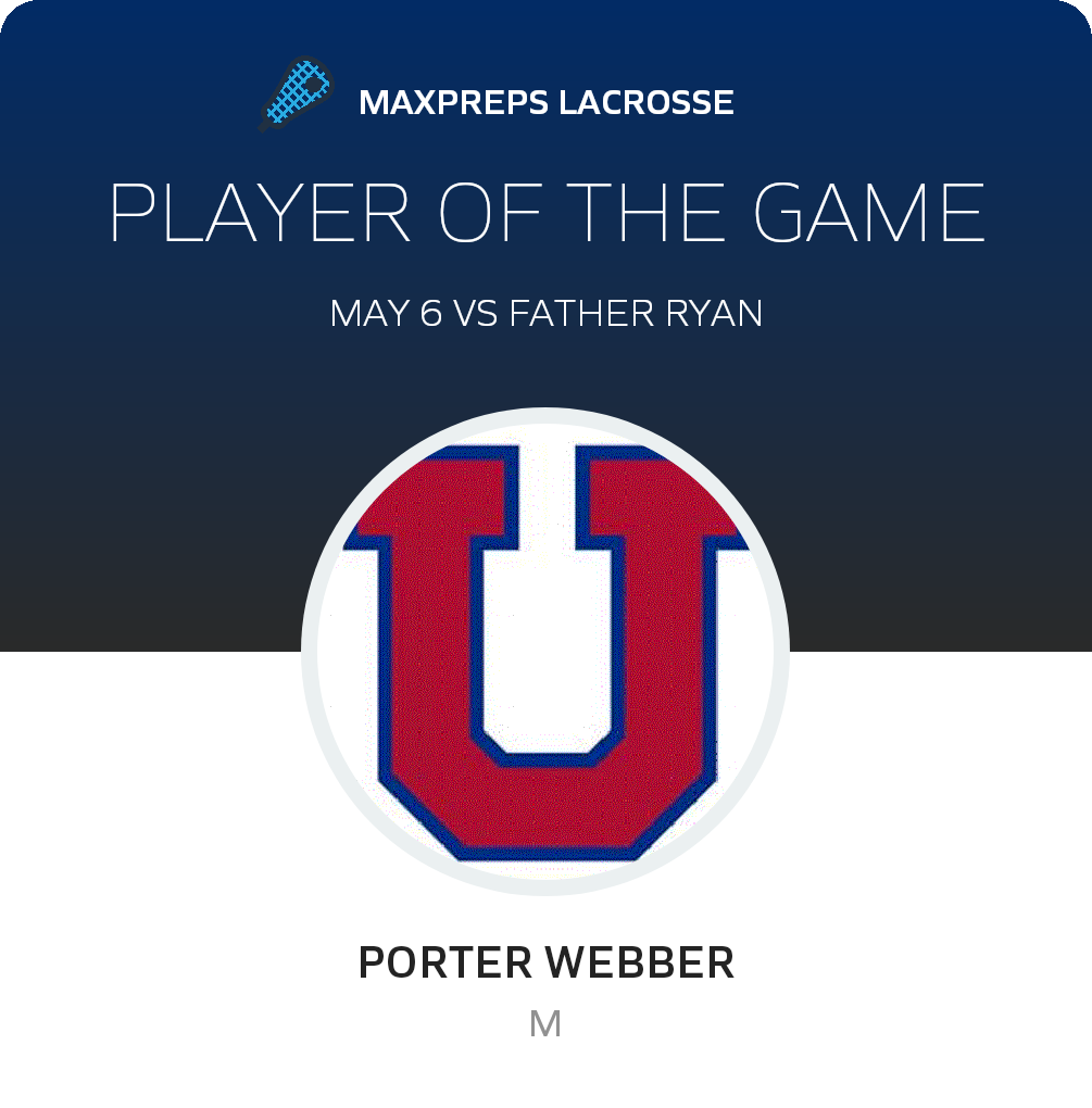 Player of the Game