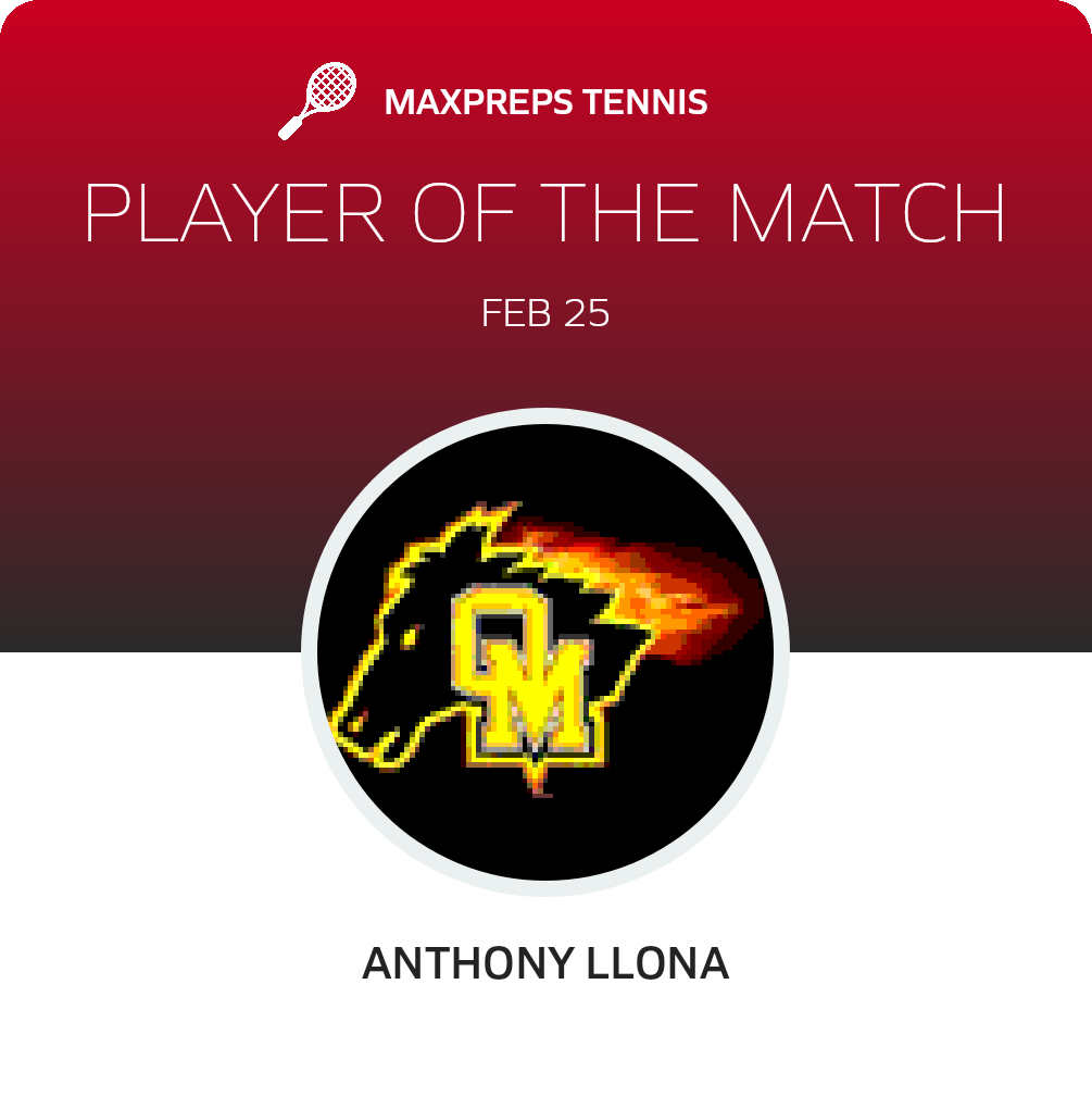 Player of the Match