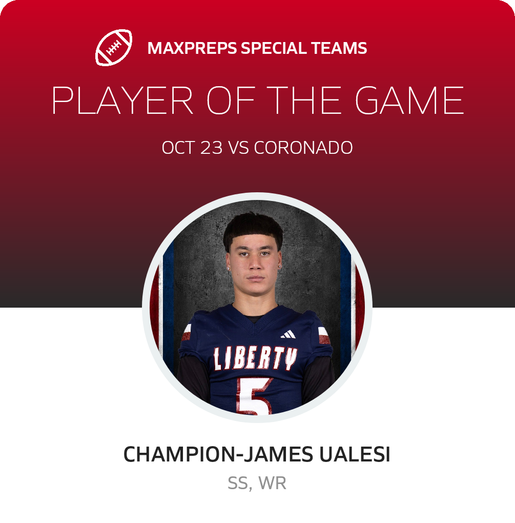 Players of the Game