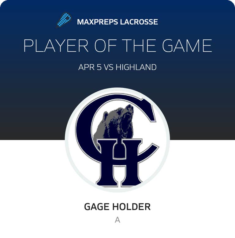 Player of the Game