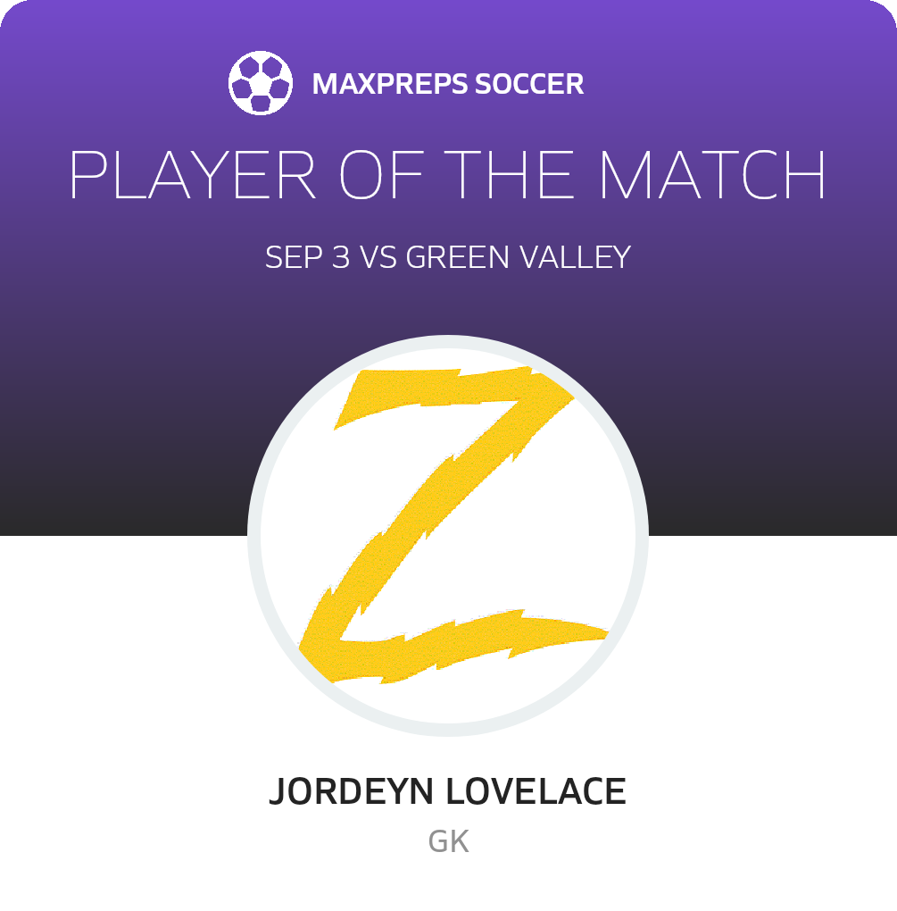 Player of the Match