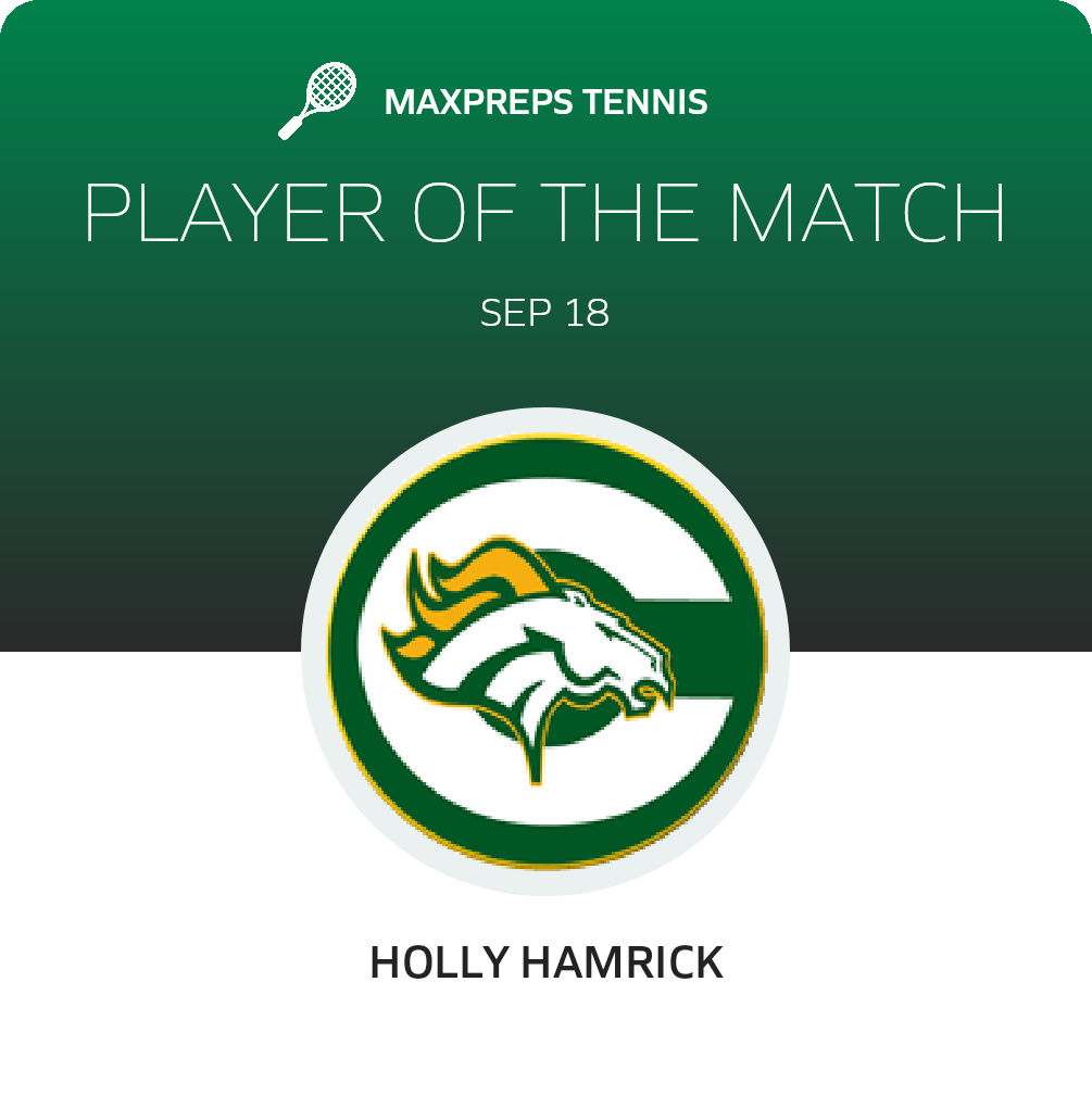 Player of the Match