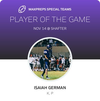 Players of the Game