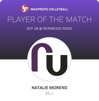 Player of the Match