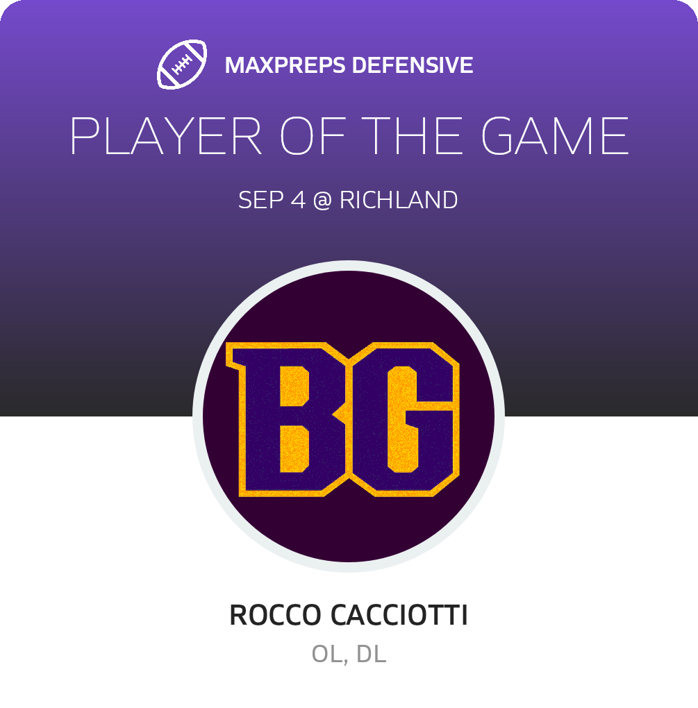 Players of the Game