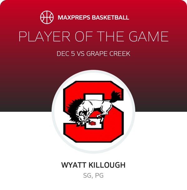 #1 Wyatt Killough Player of the Game badge