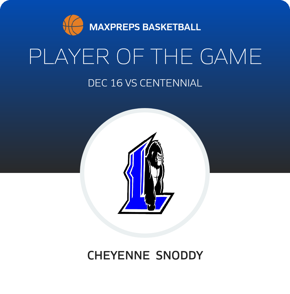 Player of the Game