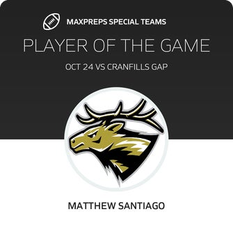 Players of the Game