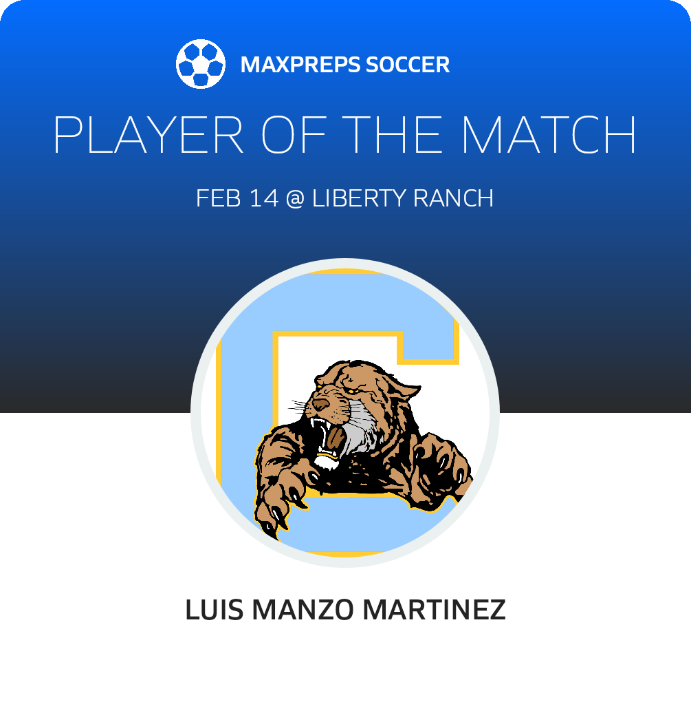 Player of the Match