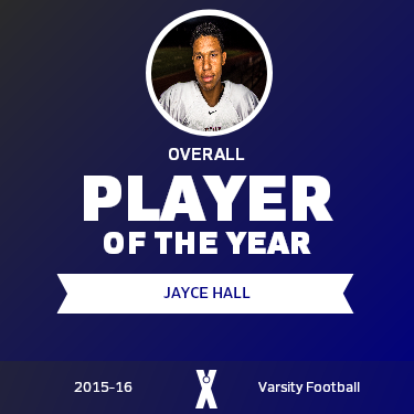 Player of the Year