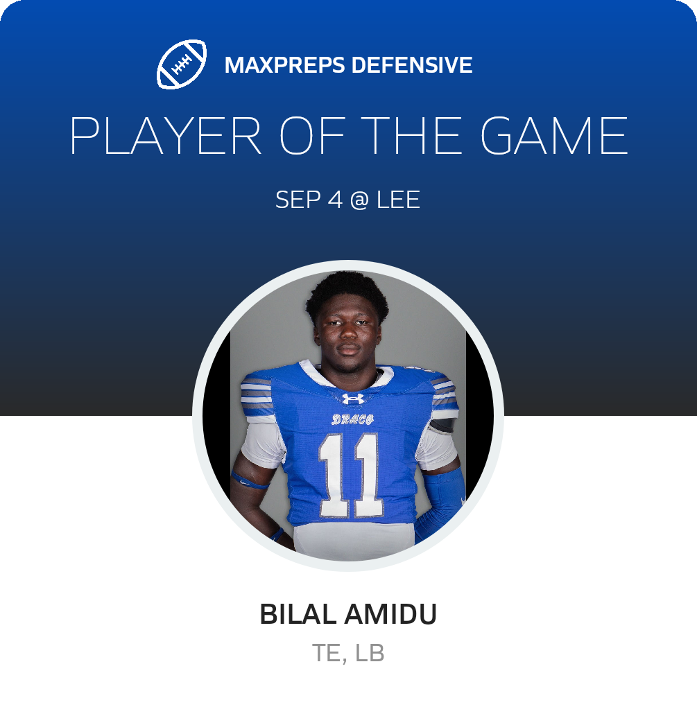 Players of the Game