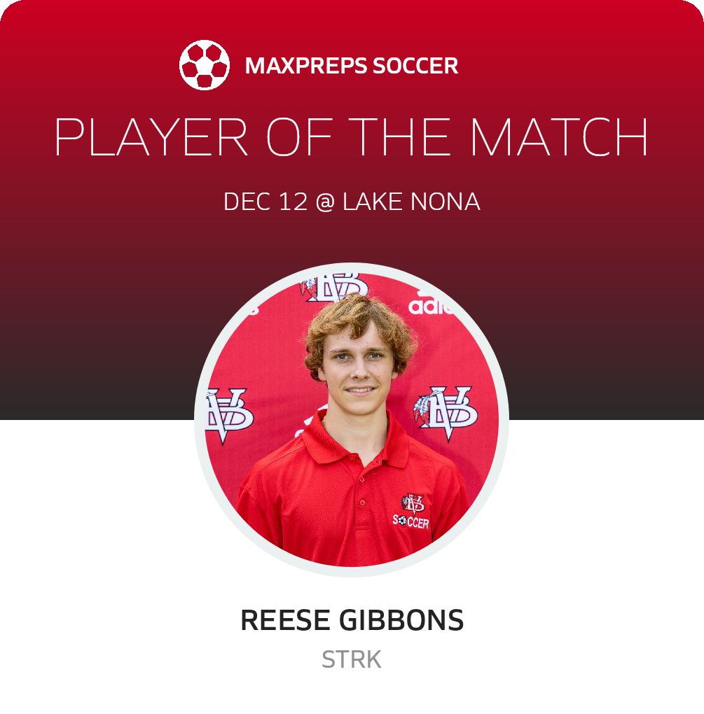 Player of the Match