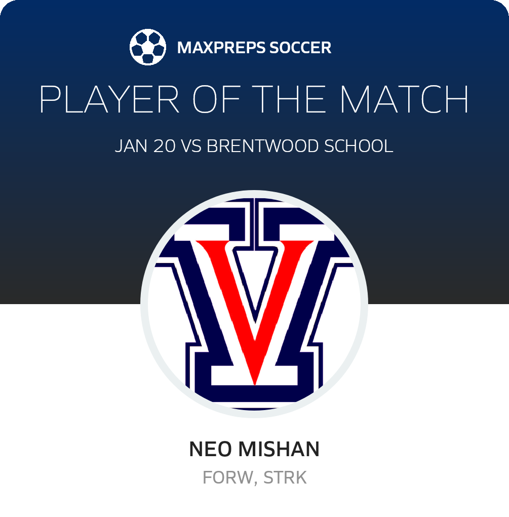 Player of the Match