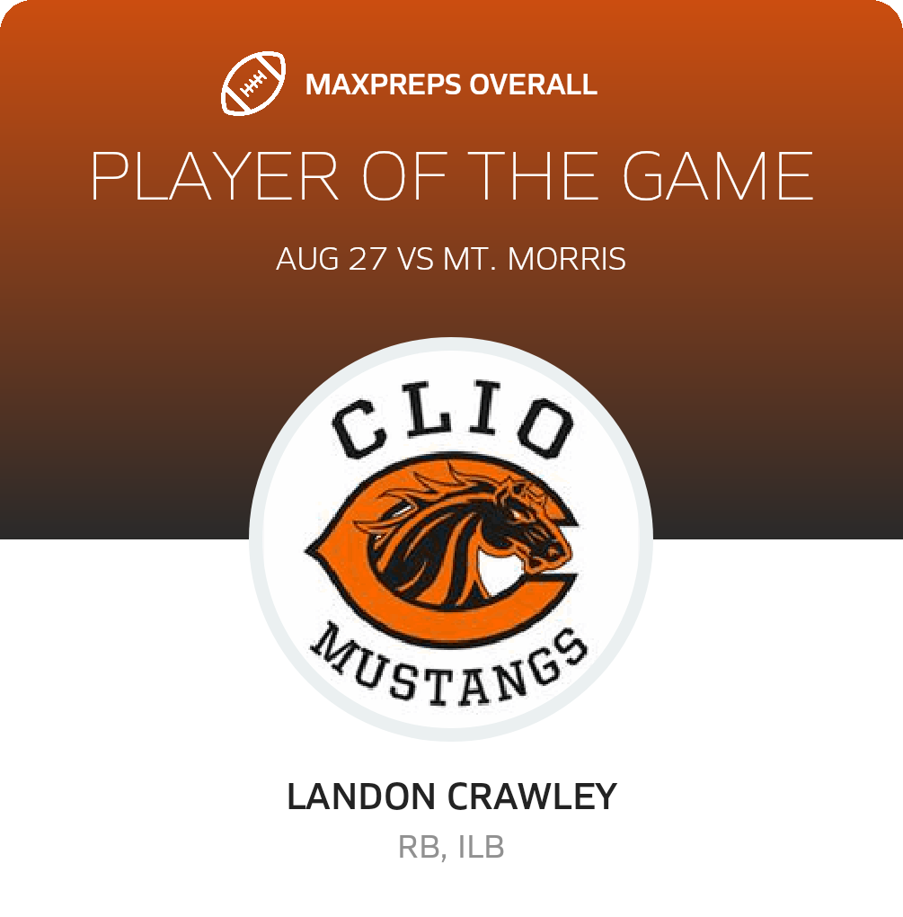 Players of the Game