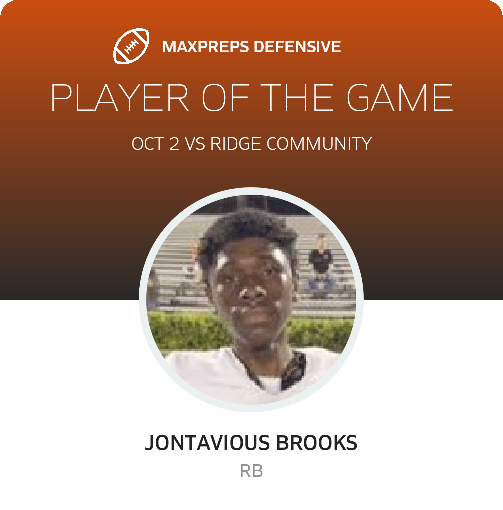 Players of the Game