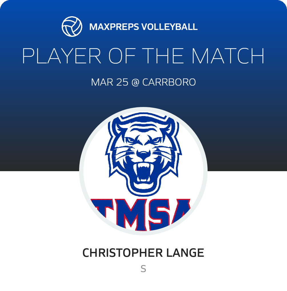 Player of the Game