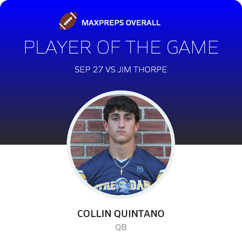 Player of the Game