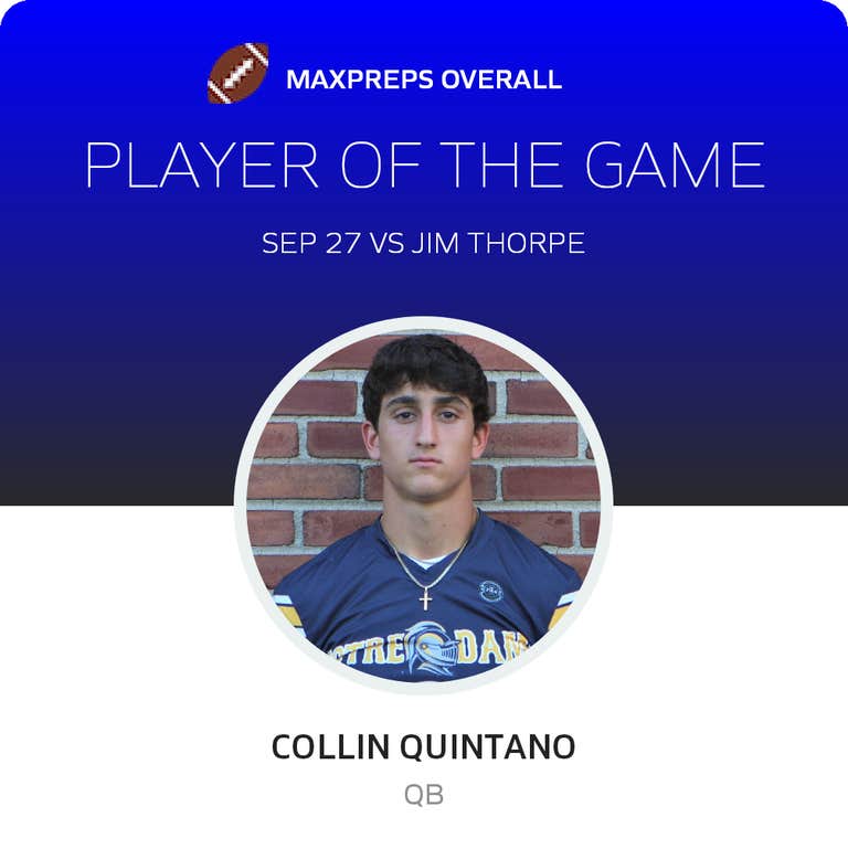 Player of the Game