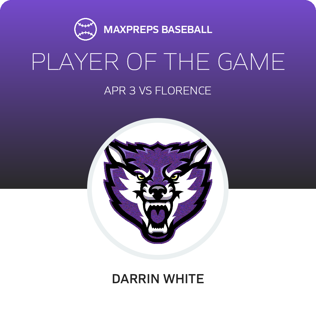 #21 Darrin White Player of the Game badge