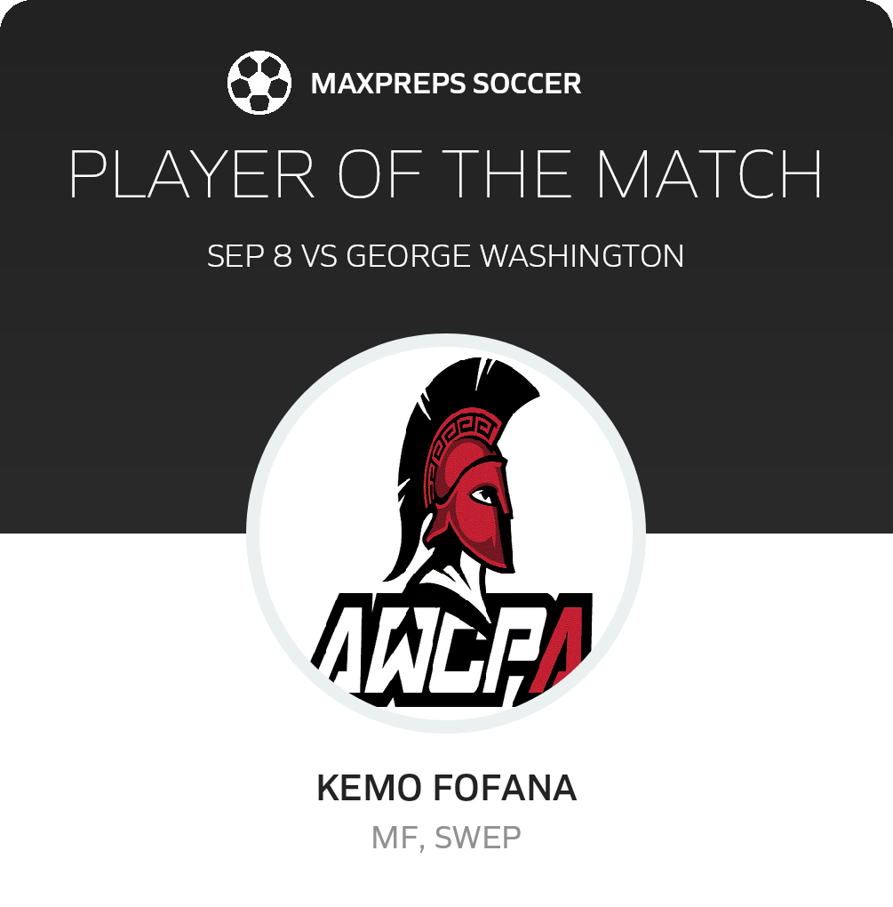 Player of the Match