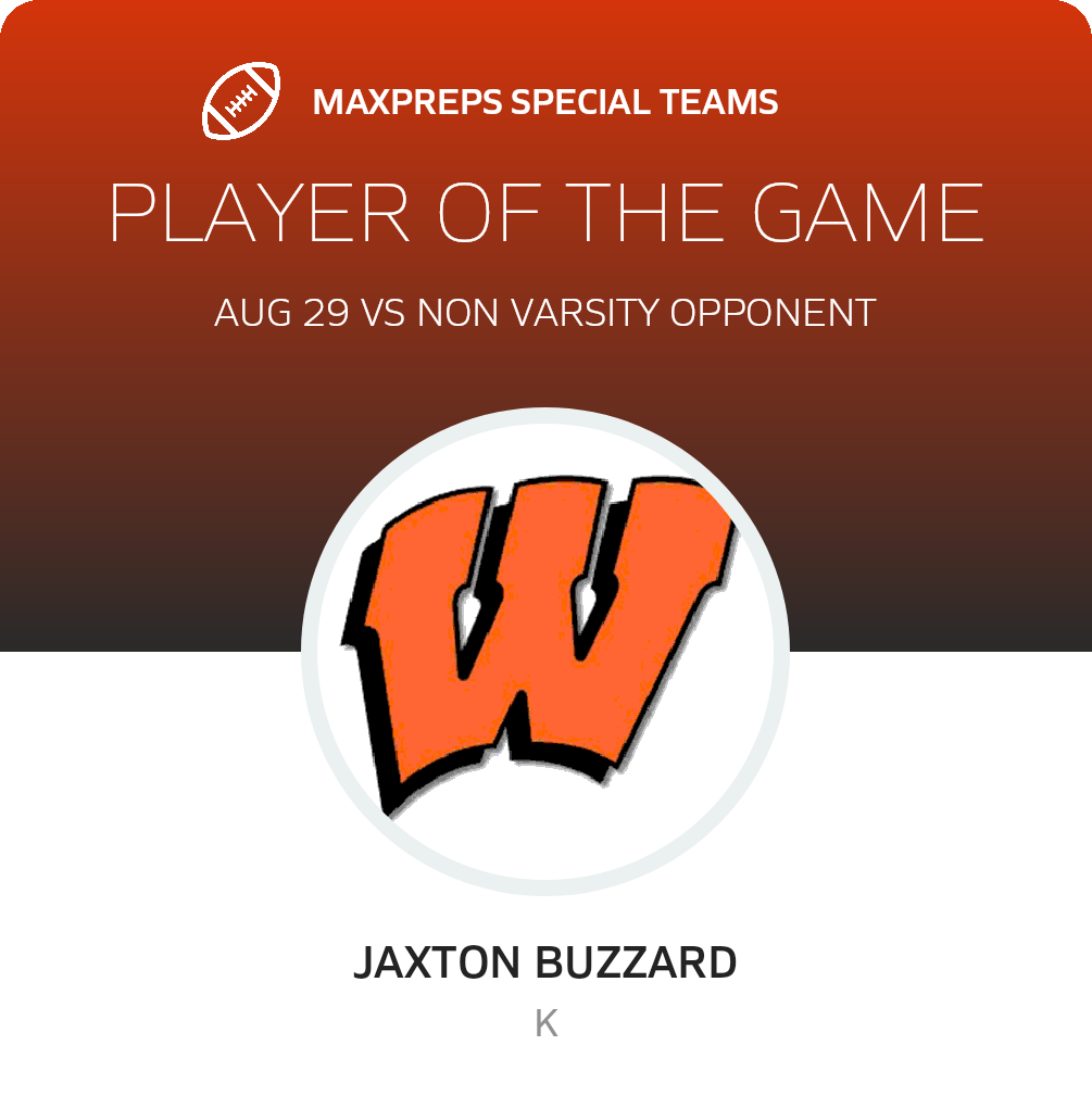 Players of the Game
