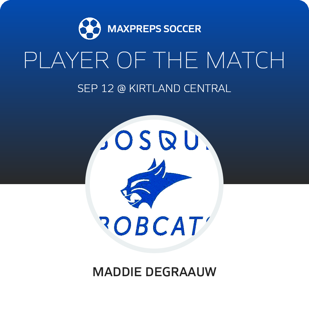 Player of the Match