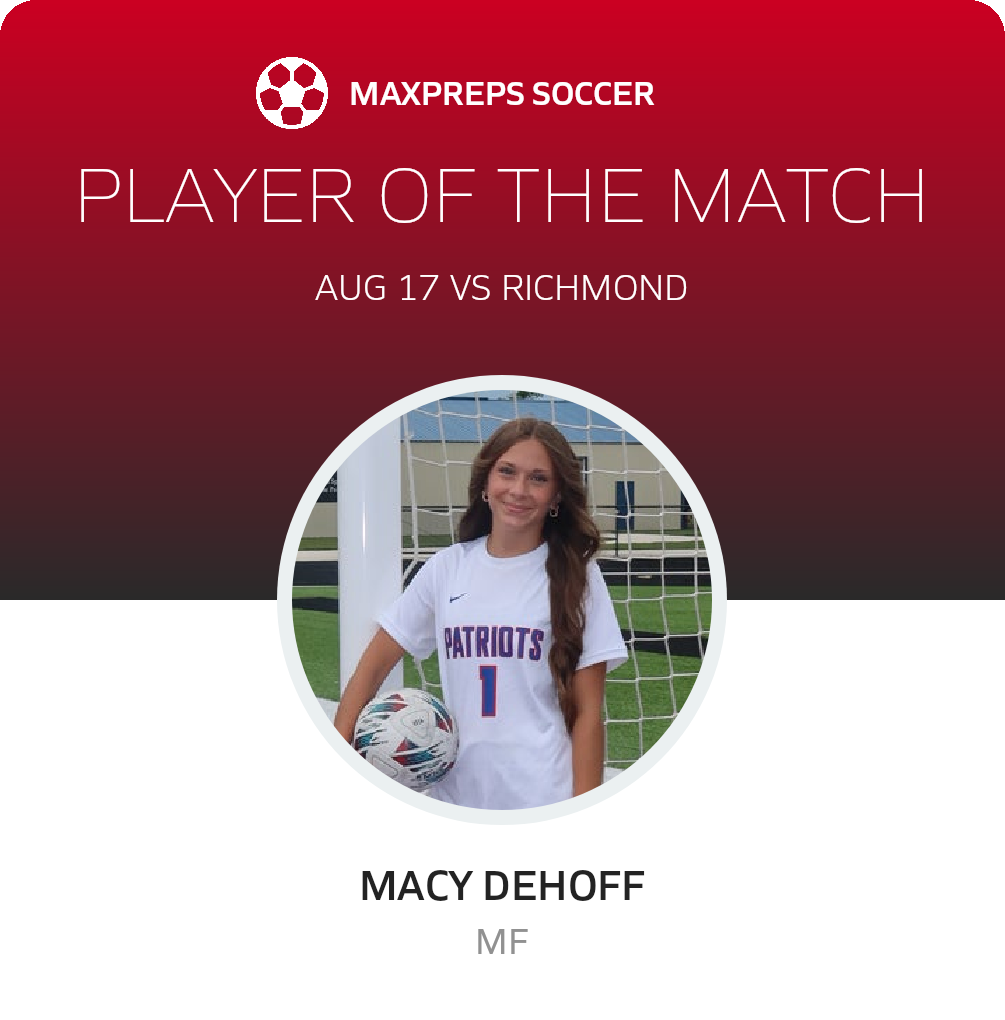 Player of the Match