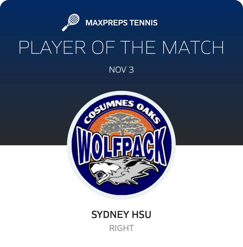 Player of the Match