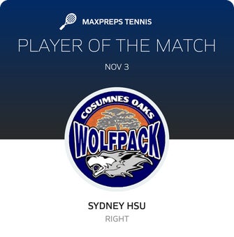 Player of the Match